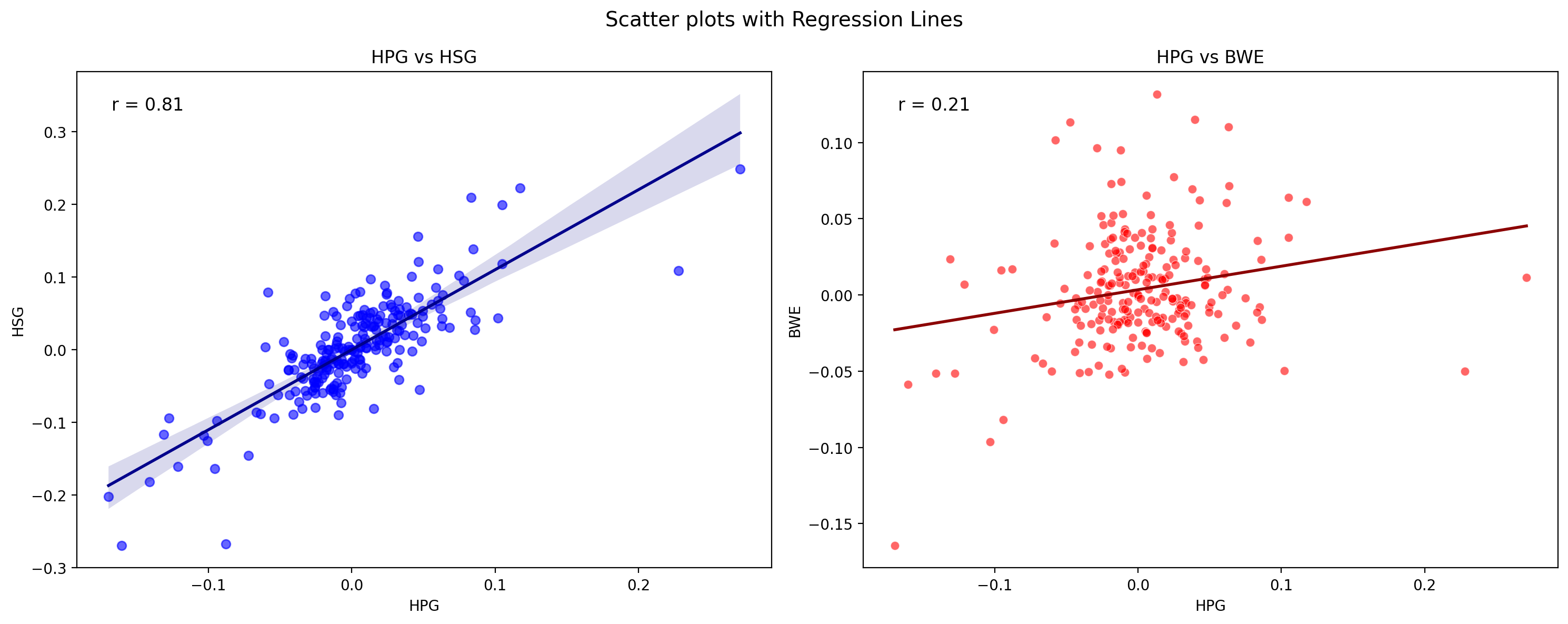 correlation.png