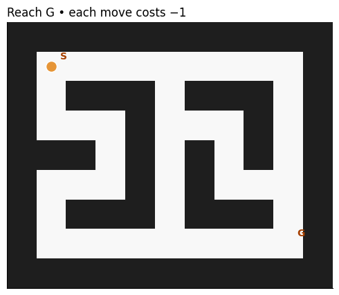 Example